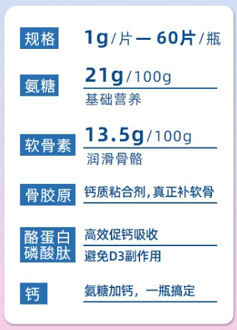 维力维氨基葡萄糖的含量有多少？