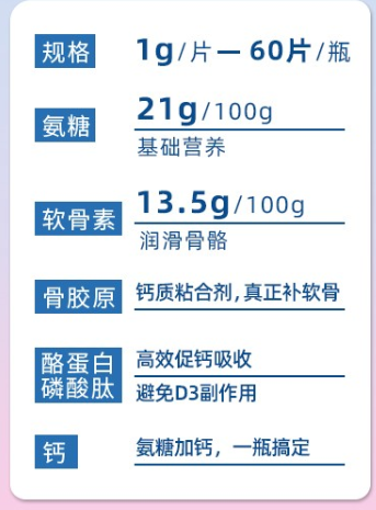 维力维软骨素中软骨素含量是多少？