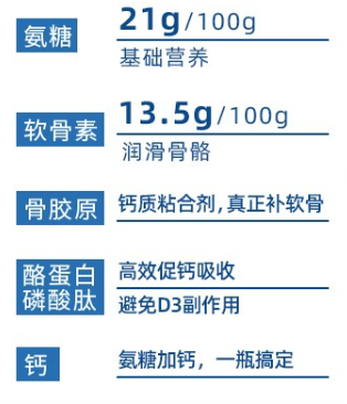 维力维氨糖软骨素和健力多的哪个好？