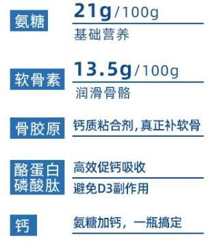 维力维氨糖软骨素和仁和氨糖软骨素哪个更好？
