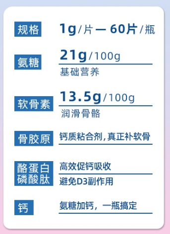 维力维氨糖软骨素的配方有哪些优势？