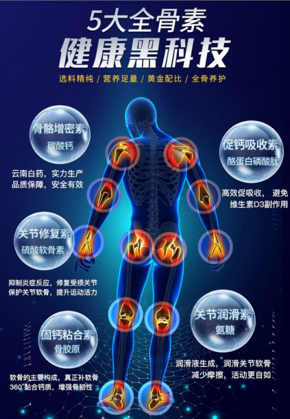 骨胶原的功效与作用是什么？带你深入了解