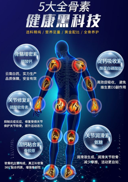 氨糖软骨素哪个牌子最好？维力维氨糖软骨素怎么样？