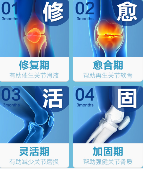 氨糖软骨素能长期吃吗？让关节疾病绕着走！