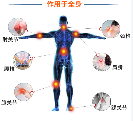 氨糖软骨素能长期服用吗？看完这篇你就懂了