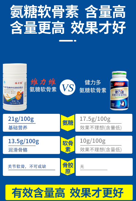 汤臣氨糖软骨素钙片含量？汤臣倍健红氨糖和蓝氨糖区别？