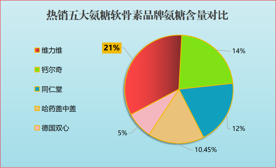 图片6(1).png 图片6(1).png
