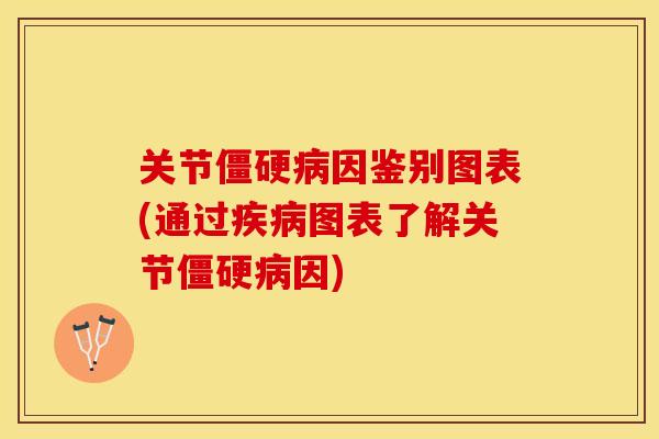 关节僵硬病因鉴别图表(通过疾病图表了解关节僵硬病因)