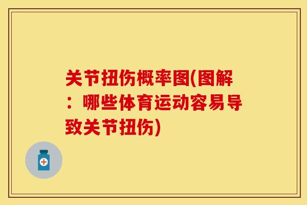 关节扭伤概率图(图解:哪些体育运动容易导致关节扭伤) 关节扭伤概率图(图解:哪些体育运动容易导致关节扭伤)