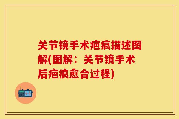 关节镜手术疤痕描述图解(图解：关节镜手术后疤痕愈合过程)